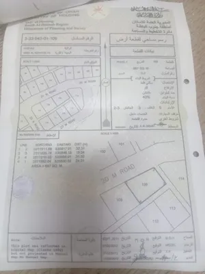 ارض للبيع مخطط وادي المعين الرستاق