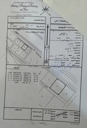 ارض تجارية في الطيب ولاية عبري