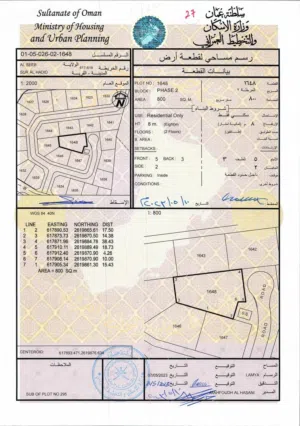 Residential Land for Sale in Muscat Seeb