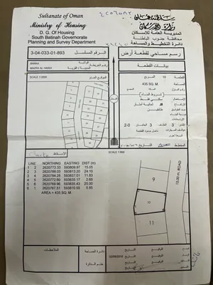 للبيع ارض سكنية موقعها في بركاء الحرادي