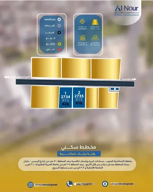 فرصه آخر قطعتين بالشخاخيط خلف مجمع اريج السكني وقريب الخط السريع