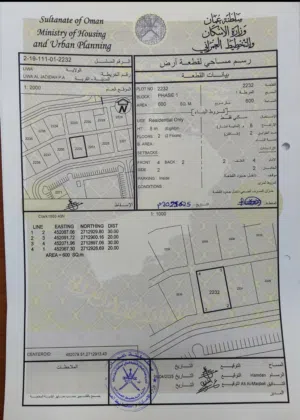 أرض للبيع لوى الجديده