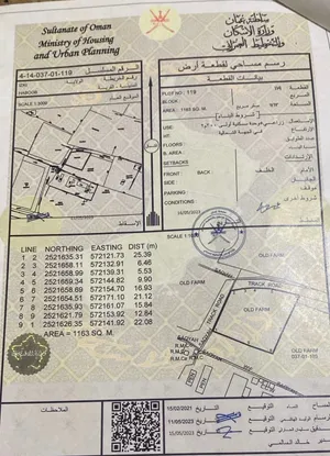 للبيع مزرعة مع بيت صغير بولاية ازكي منطقة حبوب الزراعية