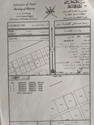 ارض سكنيه للبيع