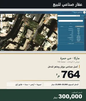 عقار صناعي مؤجر بدخل 20الى 25 الف دينار سنوي للبيع