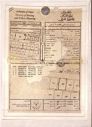 ارضين شبك للبيع في المصنعة