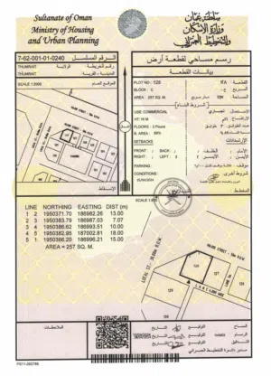تجاريه في ثمريت ركنيه ع شارع رئيسي مقابل التنميه سعر مميز جدا موقع نادر العرض - انا المالك