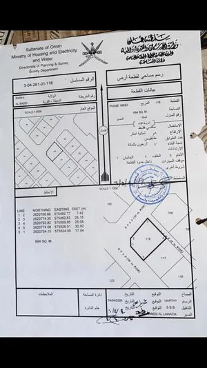 للبيع ارض كورنر بركاء البدي