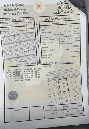 ارض سكني تجاري للبيع