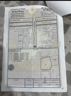 أرض سياحي للبيع