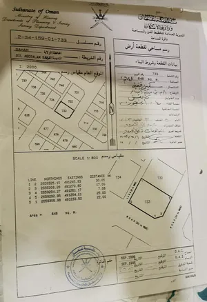 ارض سكنية للبيع