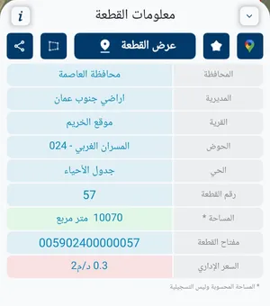 Mixed Use Land for Sale in Amman Al-Khreim