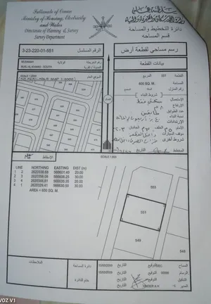 للبيع أرض من المالك