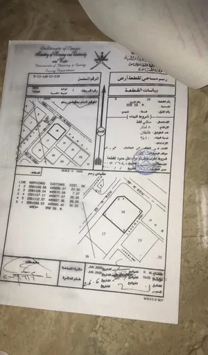 ارض للبيع خط السعوديه