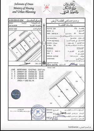 أرض صناعية في صناعة حي السعد ( فرصة انا المالك )