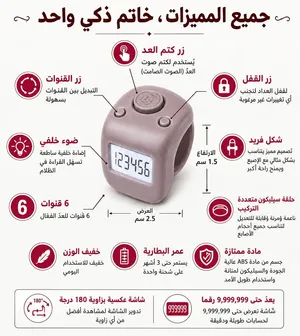 جهاز التسبيح الرقمي المطور ..هدية مثالية لكِ أو لمن تحبين، أو لتوزيعات المناسبات الطيبة ..