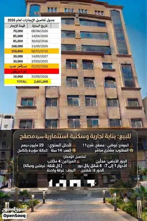 FOR SALE DIRECT