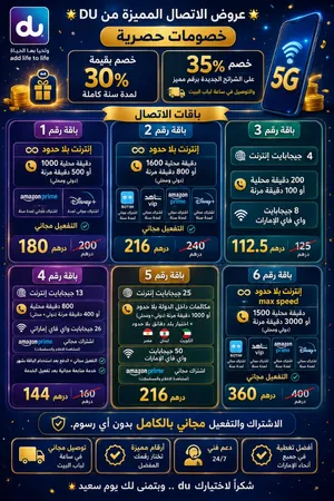 خصومات وعروضات سنوية