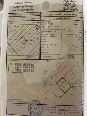 ارض سكنية للبيع مساحة 600 متر