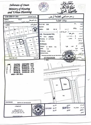 للبيع أرض سكنية سوبر كورنر بموقع مميز في بركاء بالخرائط – السلاحة خلف التنين مباشرة، مقابل المسجد