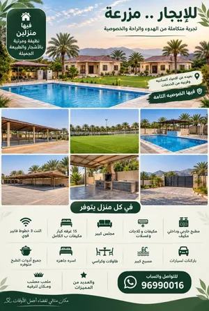 Residential Land for Rent in Al Batinah Sohar