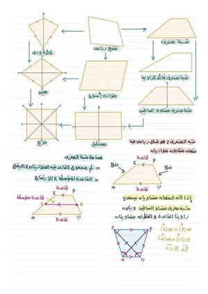 معلم رياضيات
