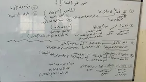 معلم لغة عربية للتأسيس والتقوية