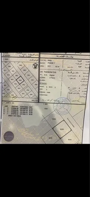 ارض سكنية الخوض