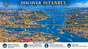 Bosphorus Sea-View Apartment in Beşiktaş, Istanbul $794,500