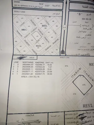 ارض في حي البركه ضنك للبيع