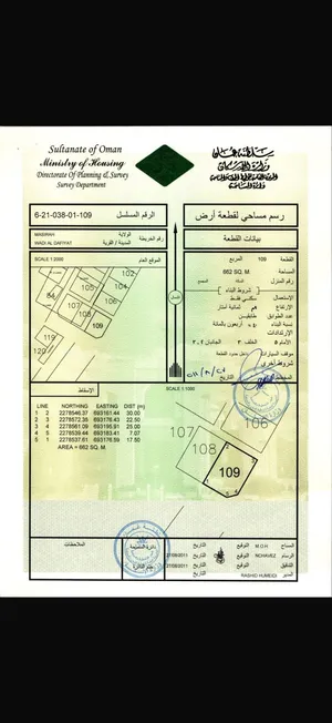 مصيره وادي دفيات