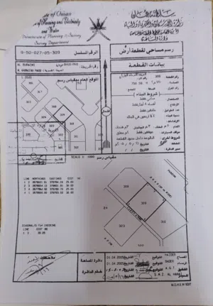 للبيع ارض البريمي الغريفه الاولي b