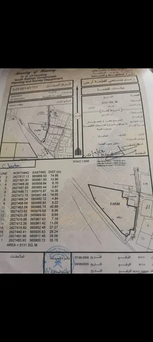 للبيع ارض زراعيه فضاء ف المصنعه الشعيبه خلف المركز الصحي