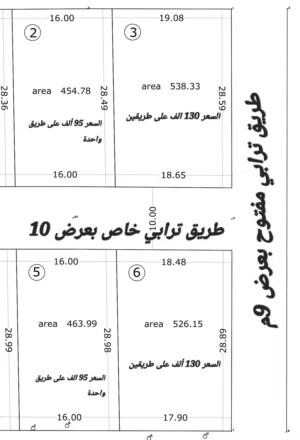 4 قطع اراضي سكنية