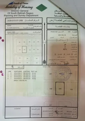 Residential Land for Sale in Al Batinah Barka