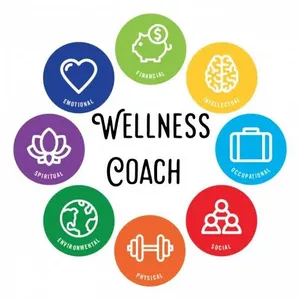 Redefine Your Life & Well-Being: Tailored Private Sessions Across UAE