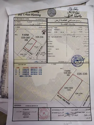 Farm Land for Sale in Al Batinah Suwaiq
