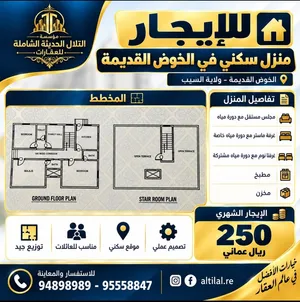200 m2 3 Bedrooms Townhouse for Rent in Muscat Al Khoud