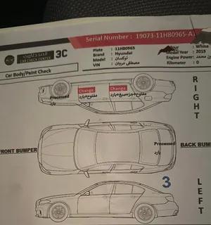 Used Hyundai Tucson in Baghdad