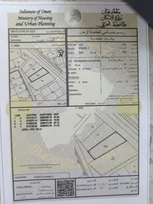 للبيع اراضي سكني وتجاري وصناعي في صحار