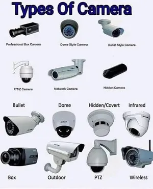 تركيب كاميرات المراقبة بانواعه وجميع أنواع الرسيفرات تركيب جميع كاميرات ip والتواصل من خلال الانترنت