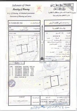 ارض زراعية + وحدة سكنية في بلدة الدريز ولاية عبري
