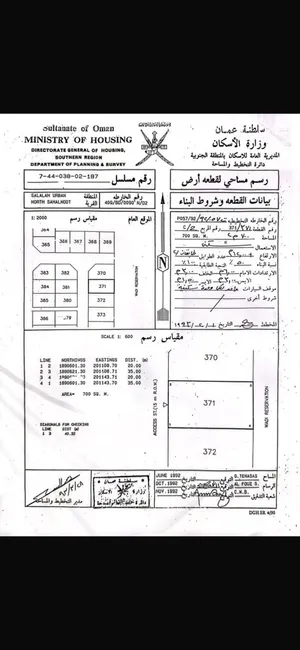 صحنوت الشماليه ج