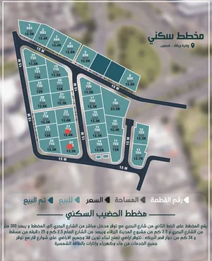 مخطط ولاية بركاء منطقة الحضيب لا تفوتك الاسعار