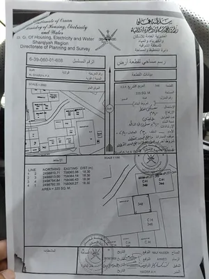 ارض للبيع سكني
