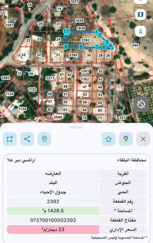 أرض للبيع بسعر مغري
