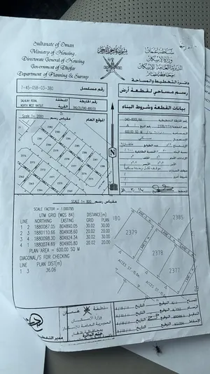 ارض سكنيه للبيع - شمال غرب ريسوت - شبه ركني