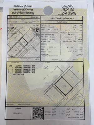 Industrial Land for Rent in Al Sharqiya Sinaw