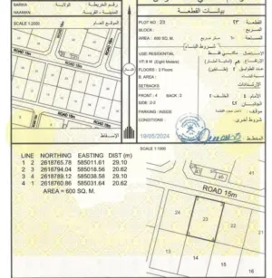 ارض سكنية مقابل قاعة قصر النعمان على الشارع العام بسعر مناسب