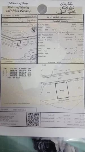 ارضى مرتفعات الثالثه قريبه جدا من نستو